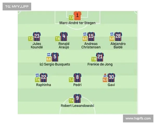 西甲各队替补深度分析 如何影响赛季成绩与战术布局 西甲各队替补深度分析 如何影响赛季成绩与战术布局