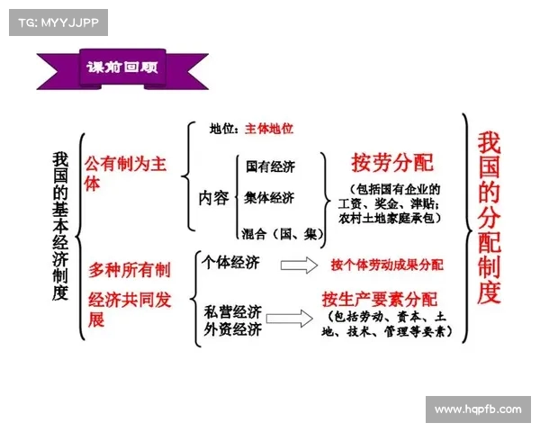 财政公平法案:推动社会资源均衡分配实现全面经济公平的关键举措 财政公平法案:推动社会资源均衡分配实现全面经济公平的关键举措